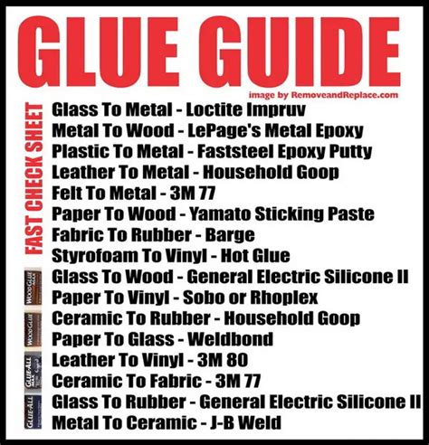 hot glue metal to fabric|what glue to use chart.